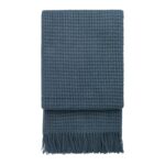Plaid Basket Throw